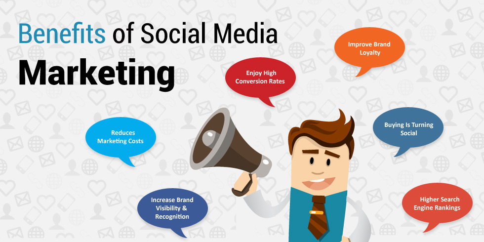 Social Media Marketing Agency