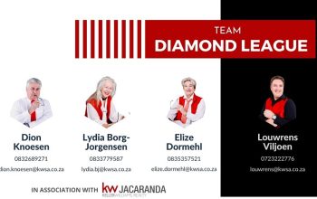 Unlock Your Dream Home with KW Team Diamond League